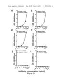 TRAIL RECEPTOR-BINDING AGENTS AND USES OF THE SAME diagram and image