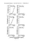 TRAIL RECEPTOR-BINDING AGENTS AND USES OF THE SAME diagram and image