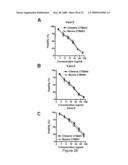 TRAIL RECEPTOR-BINDING AGENTS AND USES OF THE SAME diagram and image