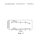 Intranasal Administration of Active Agents to the Central Nervous System diagram and image