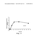 Intranasal Administration of Active Agents to the Central Nervous System diagram and image