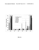 Intranasal Administration of Active Agents to the Central Nervous System diagram and image