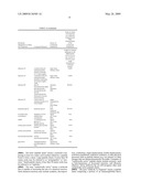 Intranasal Administration of Active Agents to the Central Nervous System diagram and image