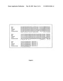 Conserved Membrane Activator of Calcineurin (CMAC), a Novel Therapeutic Protein and Target diagram and image