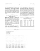 Conserved Membrane Activator of Calcineurin (CMAC), a Novel Therapeutic Protein and Target diagram and image