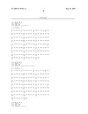 Conserved Membrane Activator of Calcineurin (CMAC), a Novel Therapeutic Protein and Target diagram and image