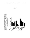 Use of Toll-Like Receptor 4 Antagonists for the Treatment or Prevention of Osteoarthritic Conditions diagram and image