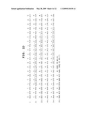 Inhibition of macrophage-stimulating protein receptor (RON) and methods of treatment thereof diagram and image