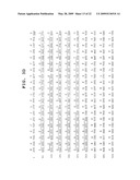 Inhibition of macrophage-stimulating protein receptor (RON) and methods of treatment thereof diagram and image