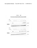 Inhibition of macrophage-stimulating protein receptor (RON) and methods of treatment thereof diagram and image