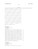 Inhibition of macrophage-stimulating protein receptor (RON) and methods of treatment thereof diagram and image