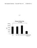 CXCL13 Antagonists and Their Use for the Treatment of Inflammatory Diseases diagram and image