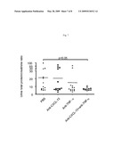 CXCL13 Antagonists and Their Use for the Treatment of Inflammatory Diseases diagram and image