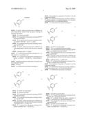 BICYCLO-PYRAZOLES ACTIVE AS KINASE INHIBITORS diagram and image