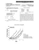 COMBINED TREATMENT WITH AN EGFR KINASE INHIBITOR AND AN INHIBITOR OF C-KIT diagram and image