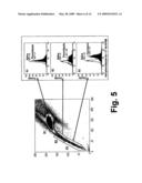 Method for Selectively Depleting Hypoxic Cells diagram and image