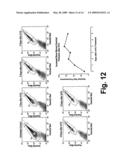 Method for Selectively Depleting Hypoxic Cells diagram and image