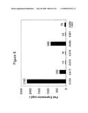 ANTI-CD26 ANTIBODIES AND METHODS OF USE THEREOF diagram and image