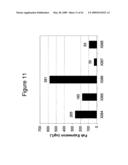 ANTI-CD26 ANTIBODIES AND METHODS OF USE THEREOF diagram and image