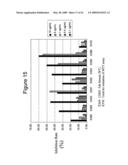 ANTI-CD26 ANTIBODIES AND METHODS OF USE THEREOF diagram and image