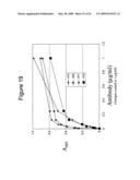 ANTI-CD26 ANTIBODIES AND METHODS OF USE THEREOF diagram and image