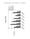 ANTI-CD26 ANTIBODIES AND METHODS OF USE THEREOF diagram and image