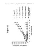 ANTI-CD26 ANTIBODIES AND METHODS OF USE THEREOF diagram and image