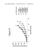 ANTI-CD26 ANTIBODIES AND METHODS OF USE THEREOF diagram and image