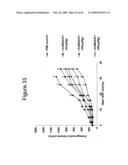 ANTI-CD26 ANTIBODIES AND METHODS OF USE THEREOF diagram and image