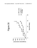 ANTI-CD26 ANTIBODIES AND METHODS OF USE THEREOF diagram and image