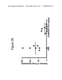 ANTI-CD26 ANTIBODIES AND METHODS OF USE THEREOF diagram and image