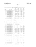 ANTI-CD26 ANTIBODIES AND METHODS OF USE THEREOF diagram and image