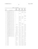 ANTI-CD26 ANTIBODIES AND METHODS OF USE THEREOF diagram and image