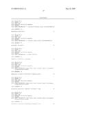 Immunoglobulins Comprising Predominantly a Glcnacman3Glcnac2 Glycoform diagram and image