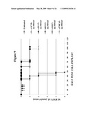 CD19 Binding Agents and Uses Thereof diagram and image