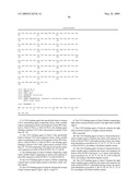 CD19 Binding Agents and Uses Thereof diagram and image