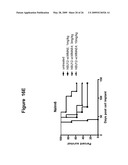 CD19 Binding Agents and Uses Thereof diagram and image