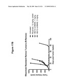 CD19 Binding Agents and Uses Thereof diagram and image