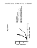 CD19 Binding Agents and Uses Thereof diagram and image