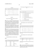 CD19 Binding Agents and Uses Thereof diagram and image