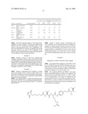 CD19 Binding Agents and Uses Thereof diagram and image