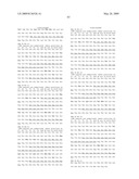 CD19 Binding Agents and Uses Thereof diagram and image