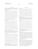 CD19 Binding Agents and Uses Thereof diagram and image