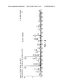 NOVEL IMMUNOGENIC EPITOPE FOR IMMUNOTHERAPY diagram and image