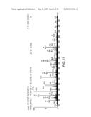 NOVEL IMMUNOGENIC EPITOPE FOR IMMUNOTHERAPY diagram and image