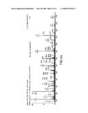 NOVEL IMMUNOGENIC EPITOPE FOR IMMUNOTHERAPY diagram and image