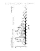 NOVEL IMMUNOGENIC EPITOPE FOR IMMUNOTHERAPY diagram and image