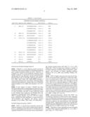 NOVEL IMMUNOGENIC EPITOPE FOR IMMUNOTHERAPY diagram and image