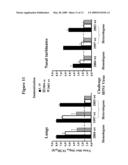 Influenza Hemagglutinin and Neuraminidase Variants diagram and image