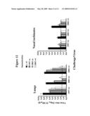 Influenza Hemagglutinin and Neuraminidase Variants diagram and image